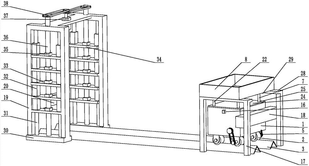 Electronic automatic pallet device