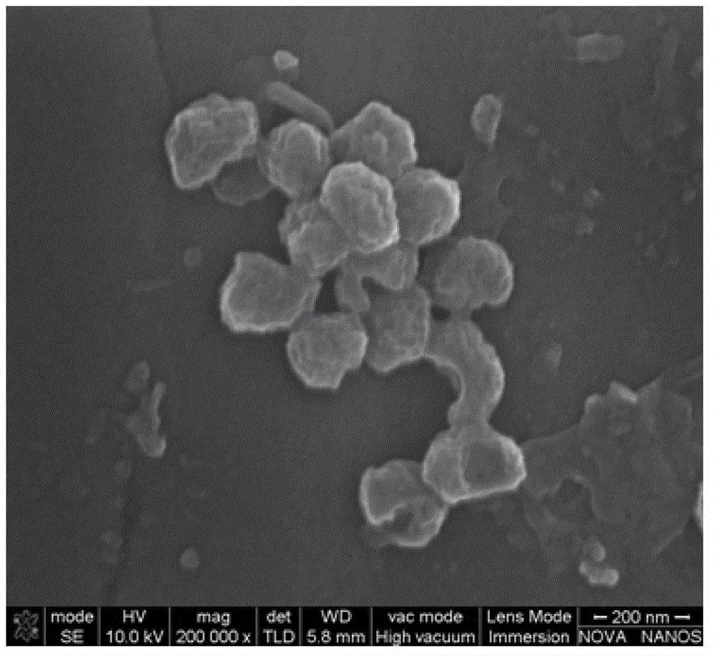 A kind of concave polyacrylonitrile nanoparticle and preparation method thereof