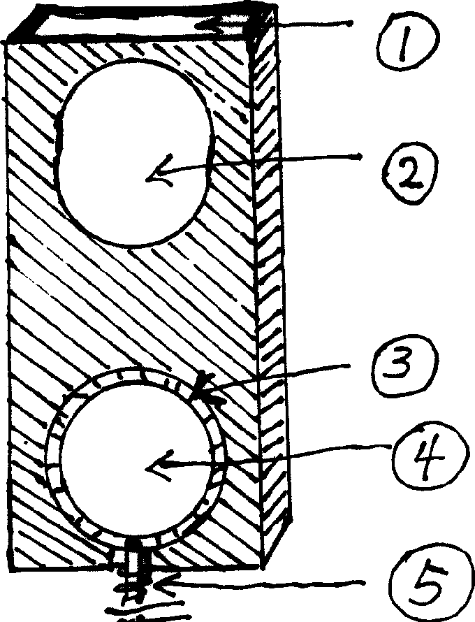 Coin counter