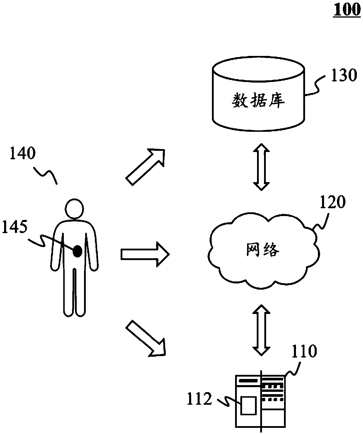 Method and system for predicting tumor prognosis