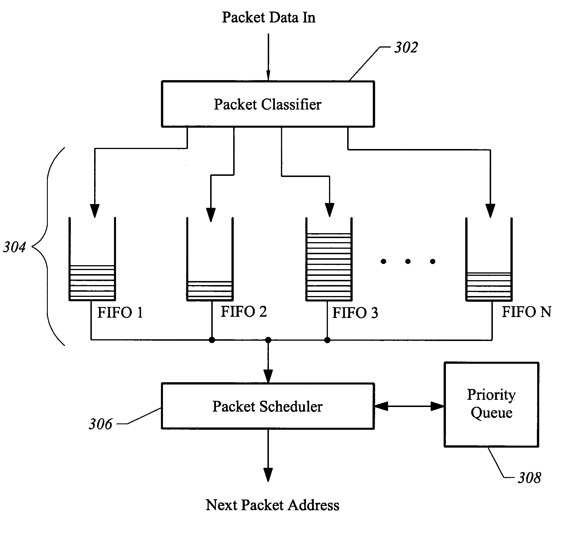 Method and apparatus for time-multiplexed processing of multiple digital video programs