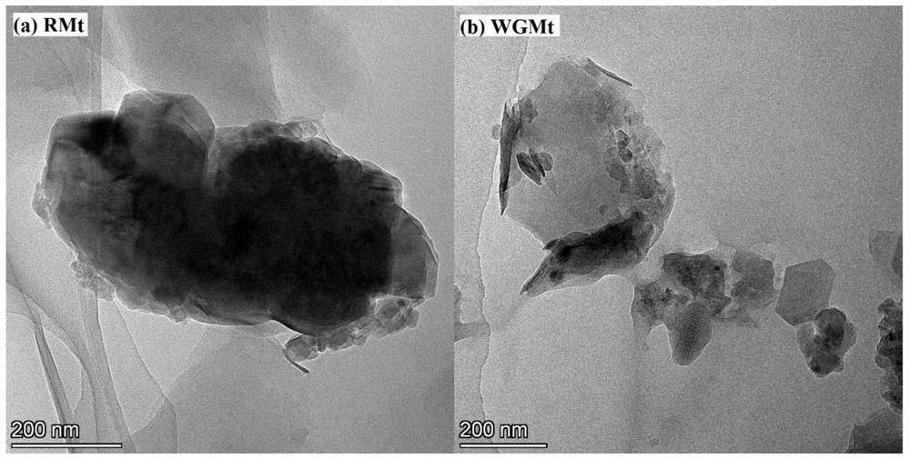 Montmorillonite substrate layer material capable of improving fracture resistance of cement mortar and preparation method of montmorillonite substrate layer material