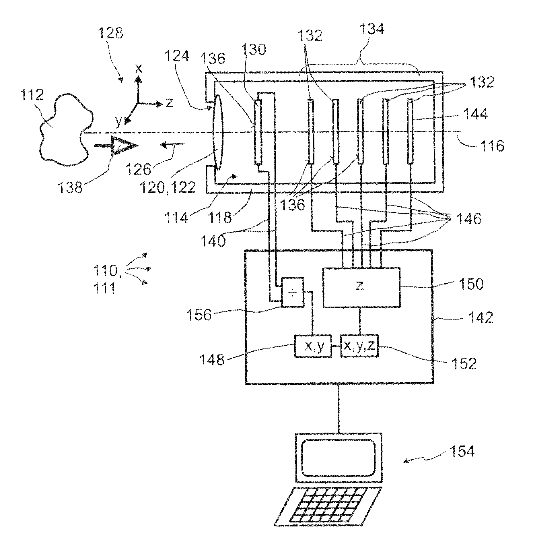 Detector comprising a transversal optical sensor for detecting a transversal position of a light beam from an object and a longitudinal optical sensor sensing a beam cross-section of the light beam in a sensor region