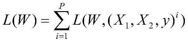 A method and system for intelligent recommendation of cable transactions