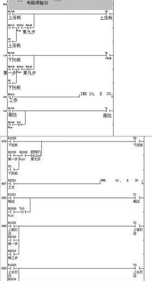 Square cylinder-shaped carton folding and pasting machine