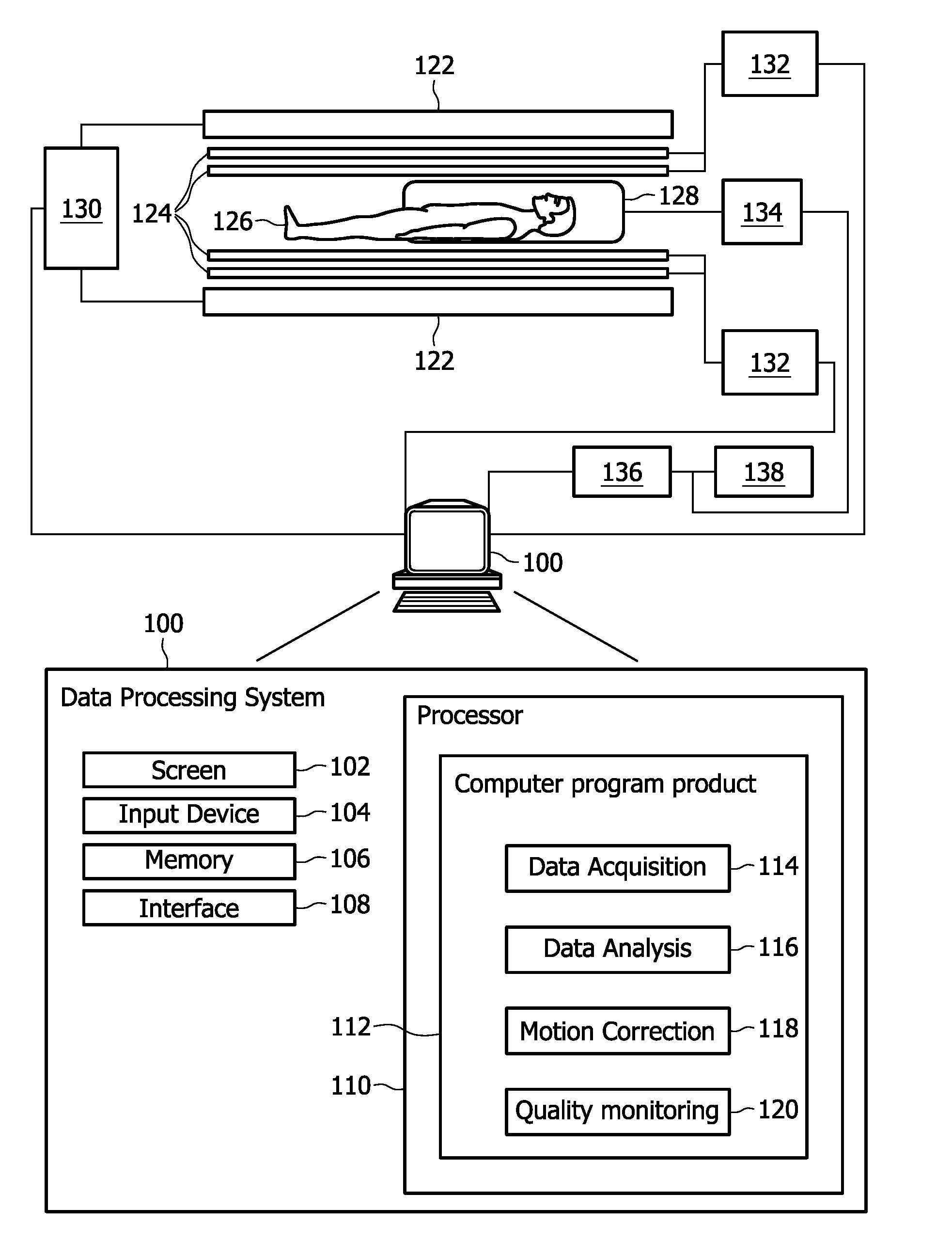 Motion corrected multinuclear magnetic resonance imaging