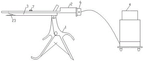 tonsillectomy device