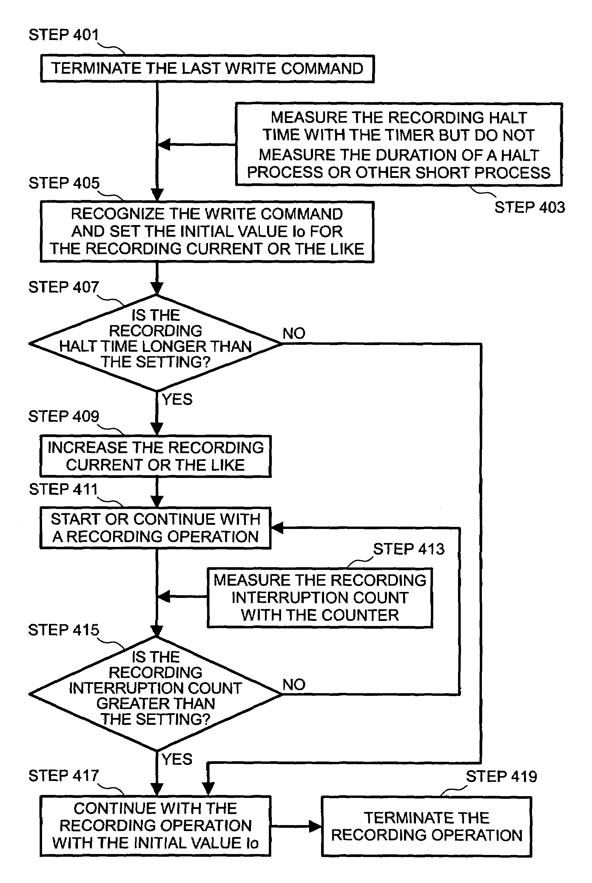 Recording current control method and magnetic disk drive