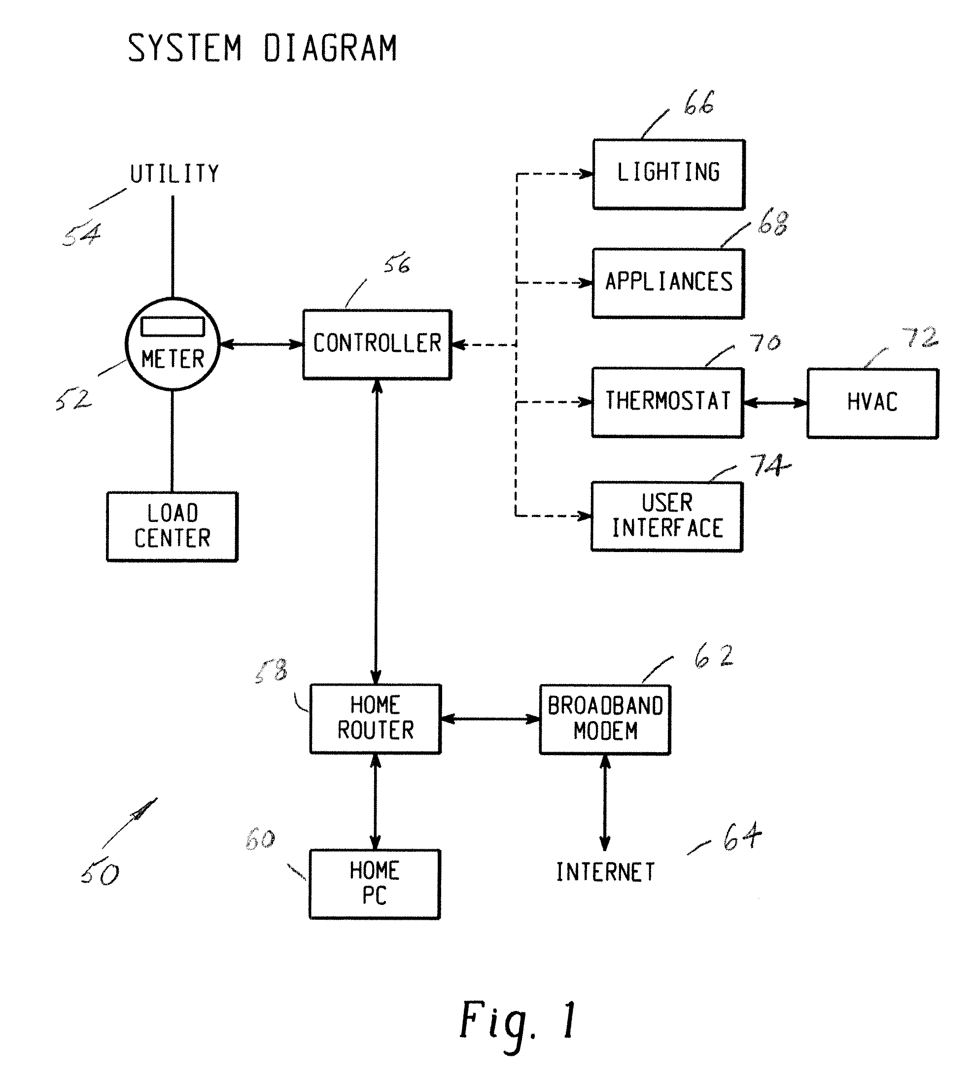 Clothes washer demand response with at least one additional spin cycle