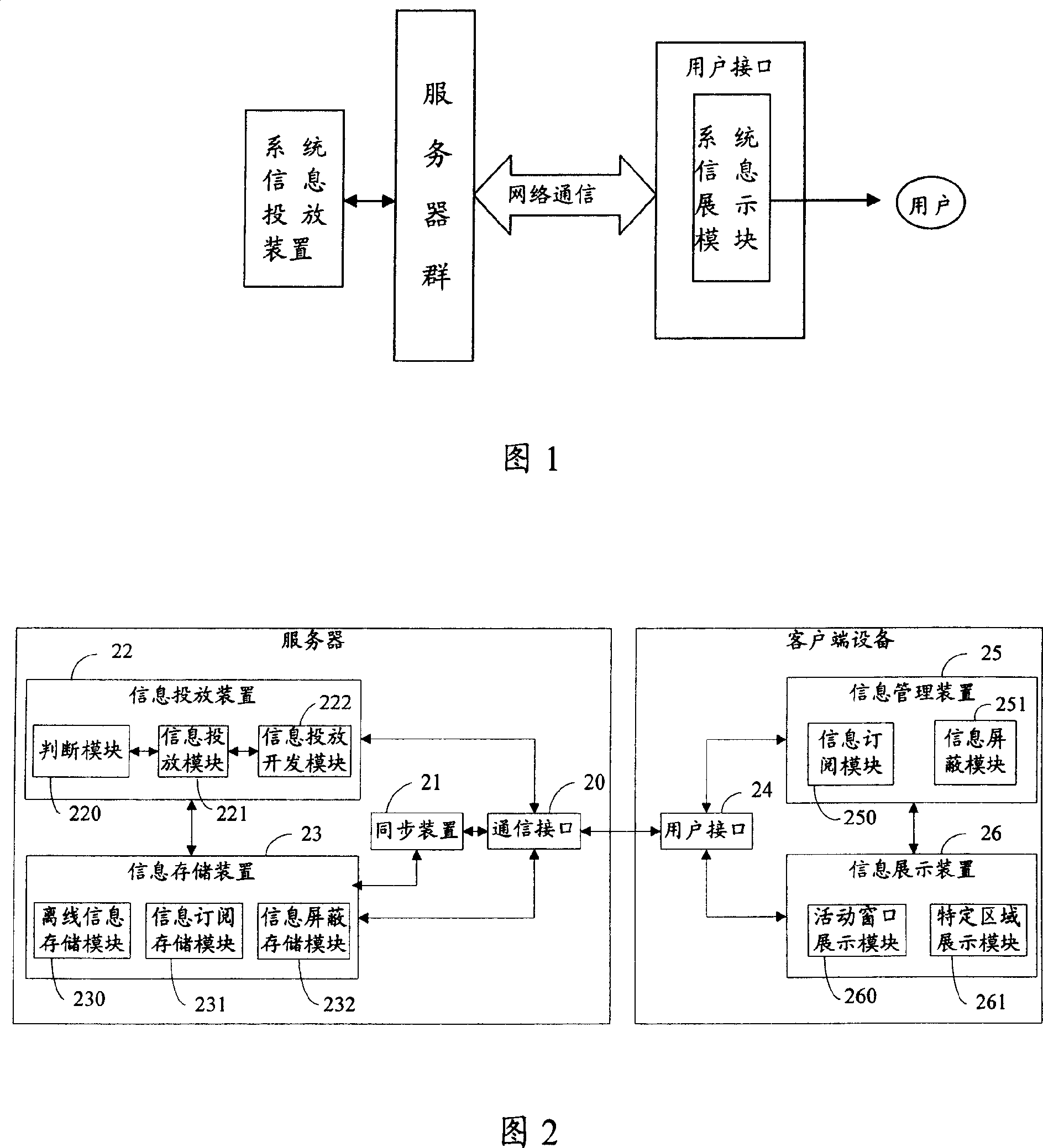 An information distribution method and system