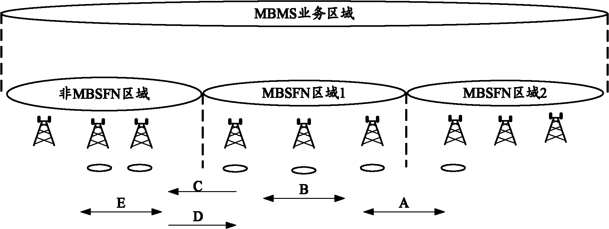 Method, user equipment, and system for realizing continuity of multimedia broadcast and multicast service