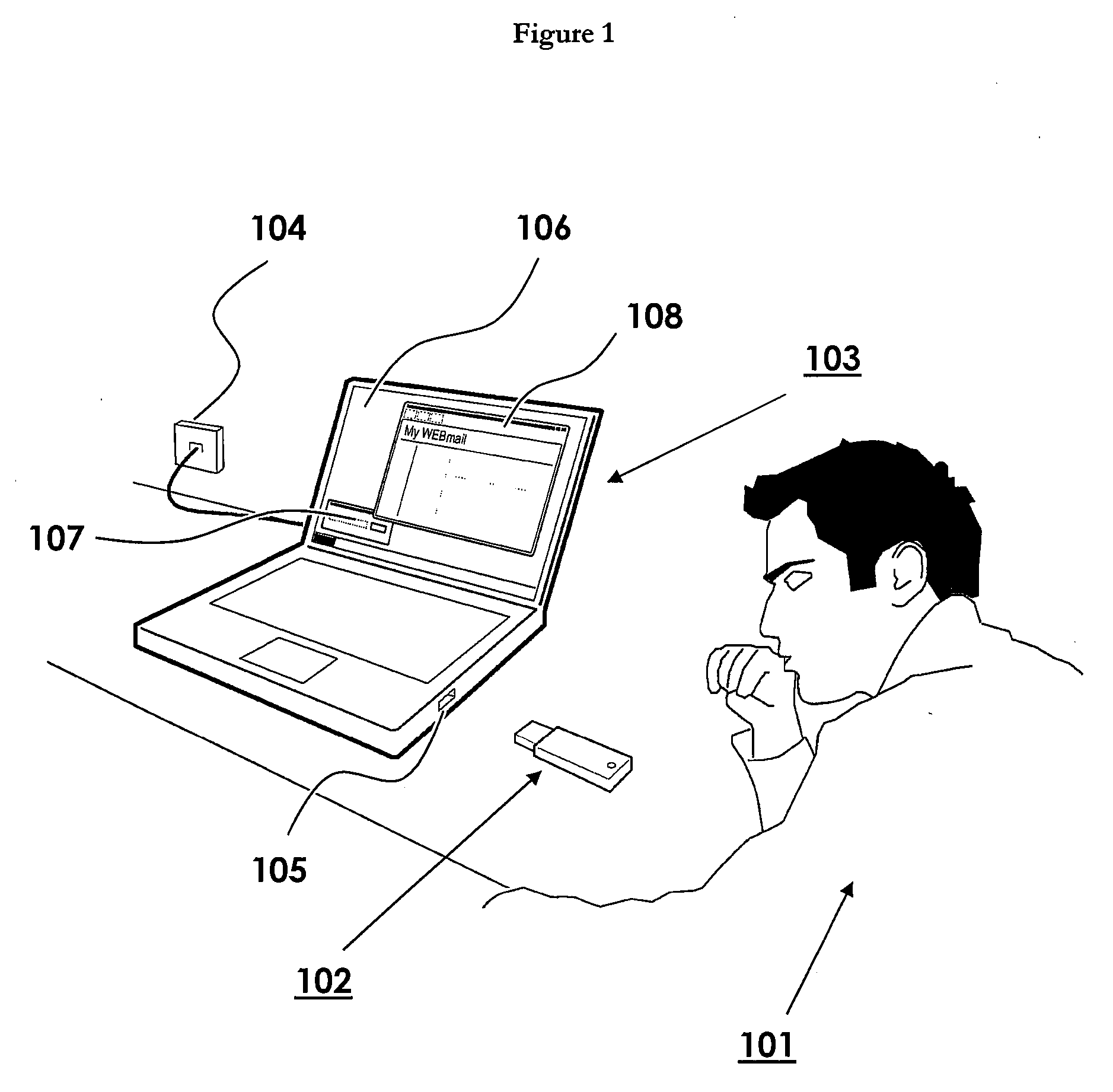 Portable, Computer-Peripheral Apparatus Including a Universal Serial Bus (USB) Connector