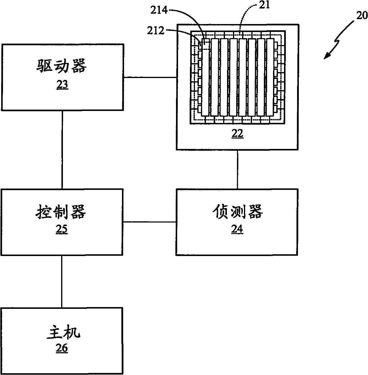 Position detection device and method thereof