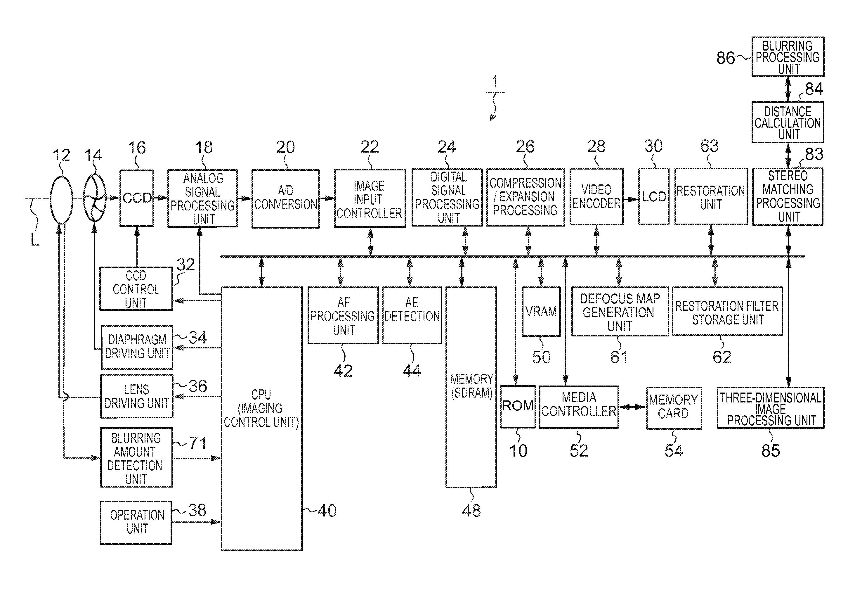 Imaging device and imaging method