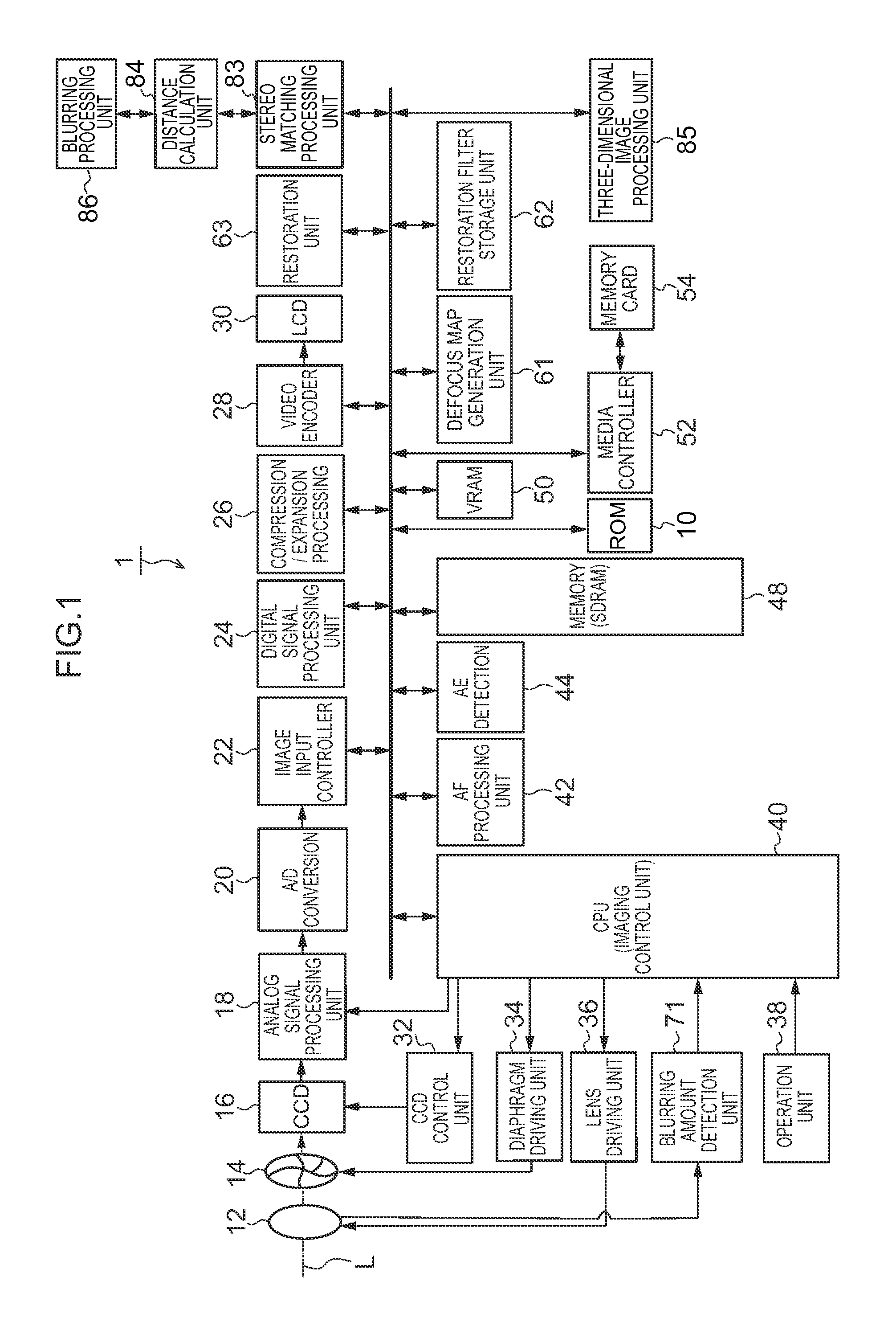 Imaging device and imaging method