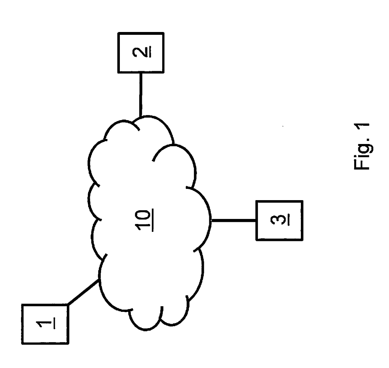 Method for generating a secret sequence of values in a device as a function of measured physical properties of a transmission channel