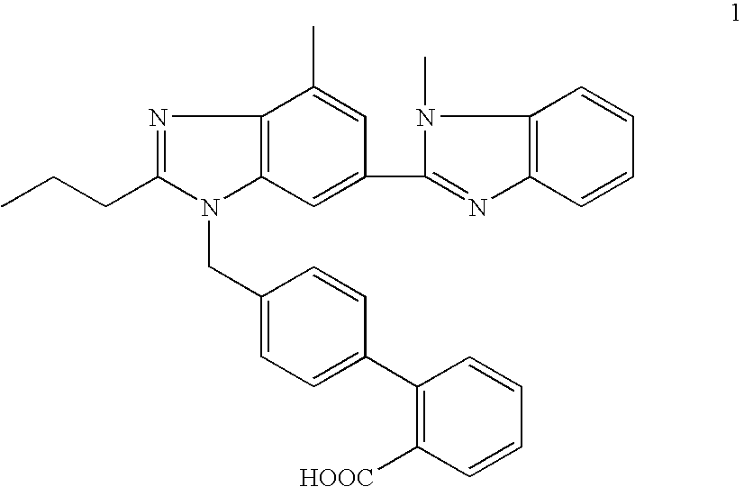 Telmisartan and hydrochlorothiazide combination therapy