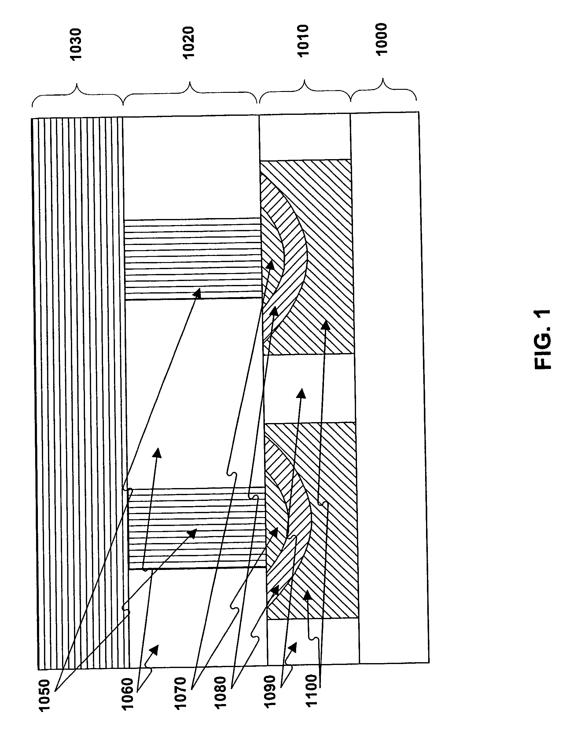 Method and system for lithography using phase-change material