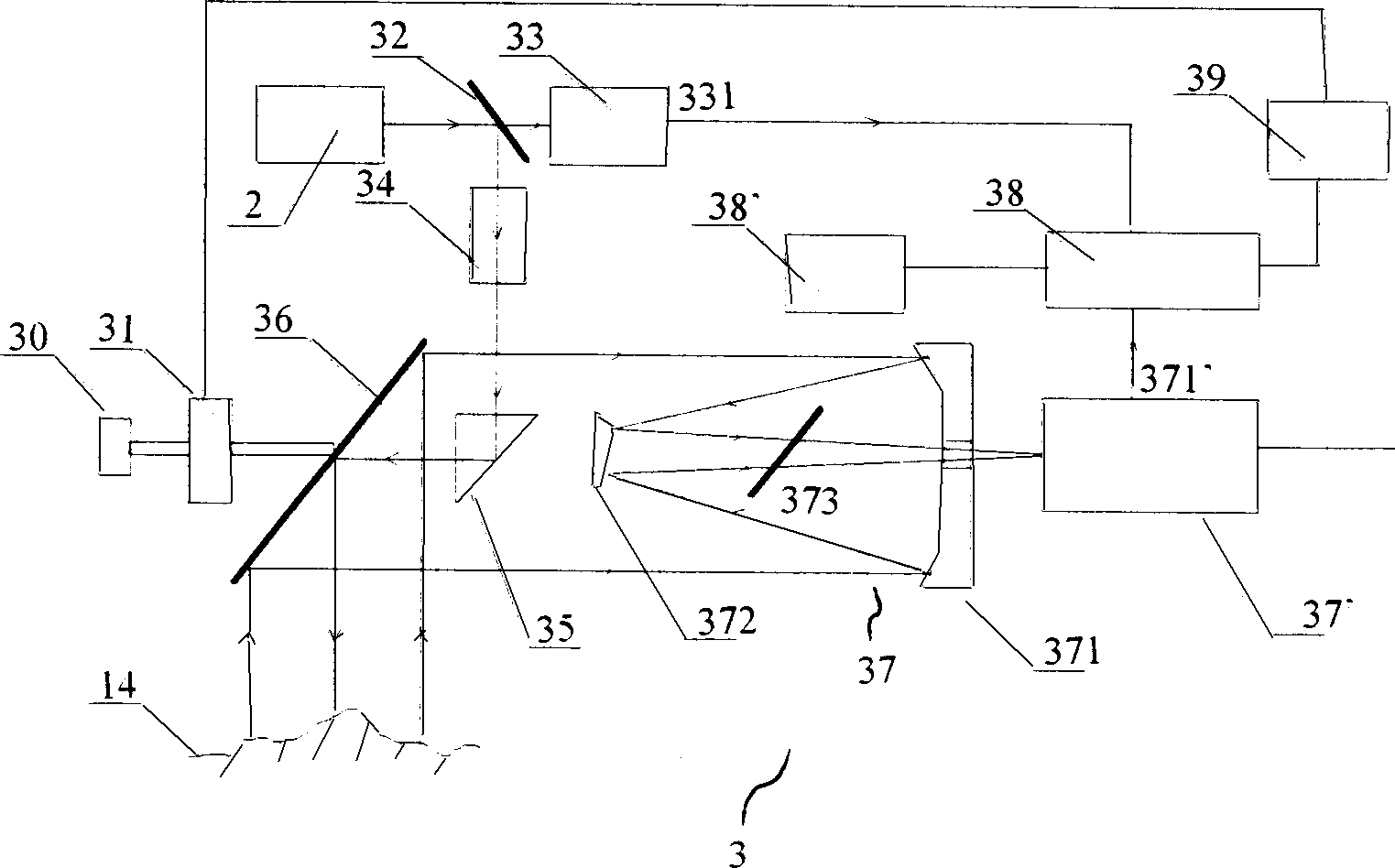 Adaptive variable-speed scanning laser imager