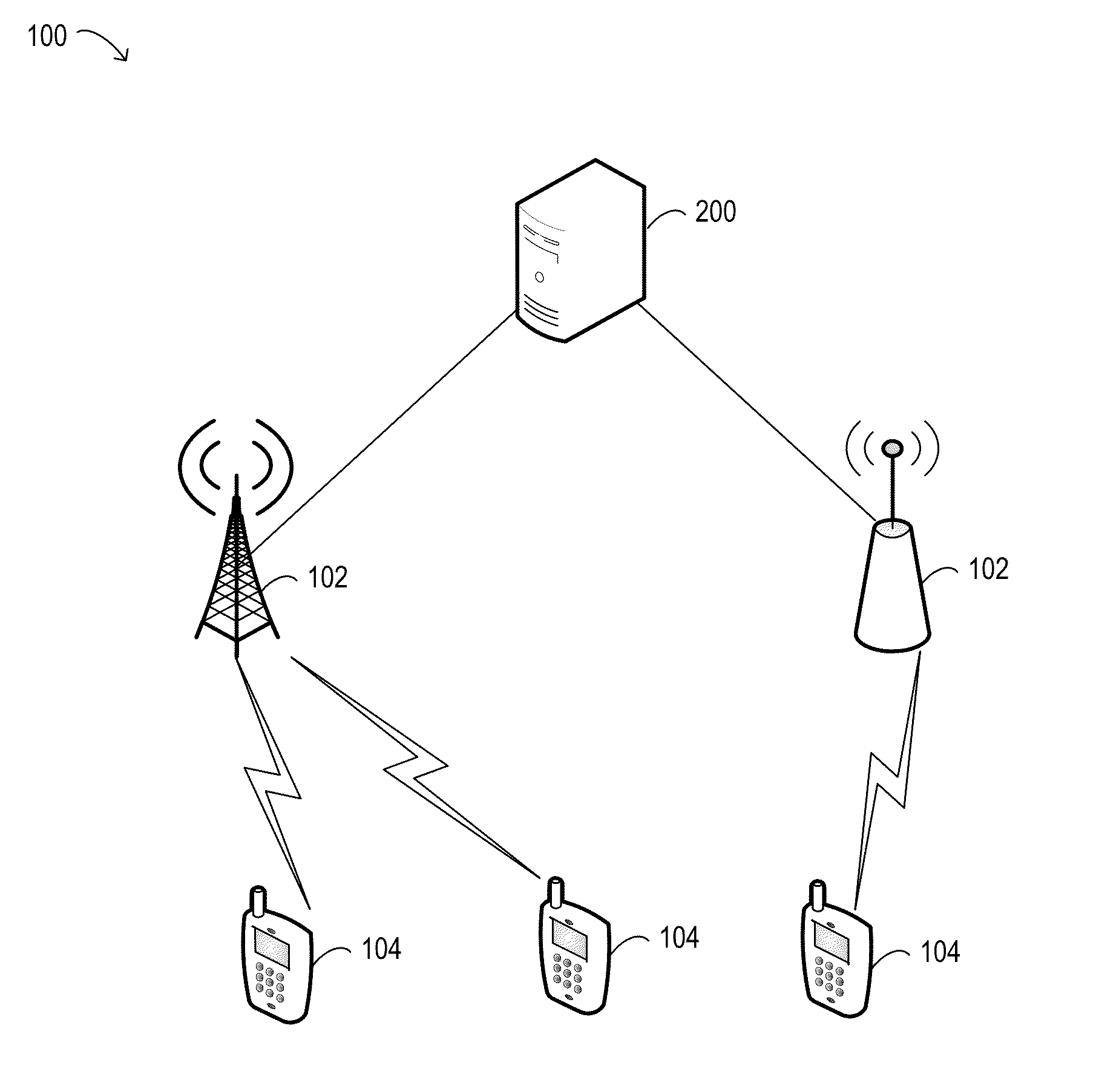 Spectrum sharing in white space bands using joint power control and channel assignment