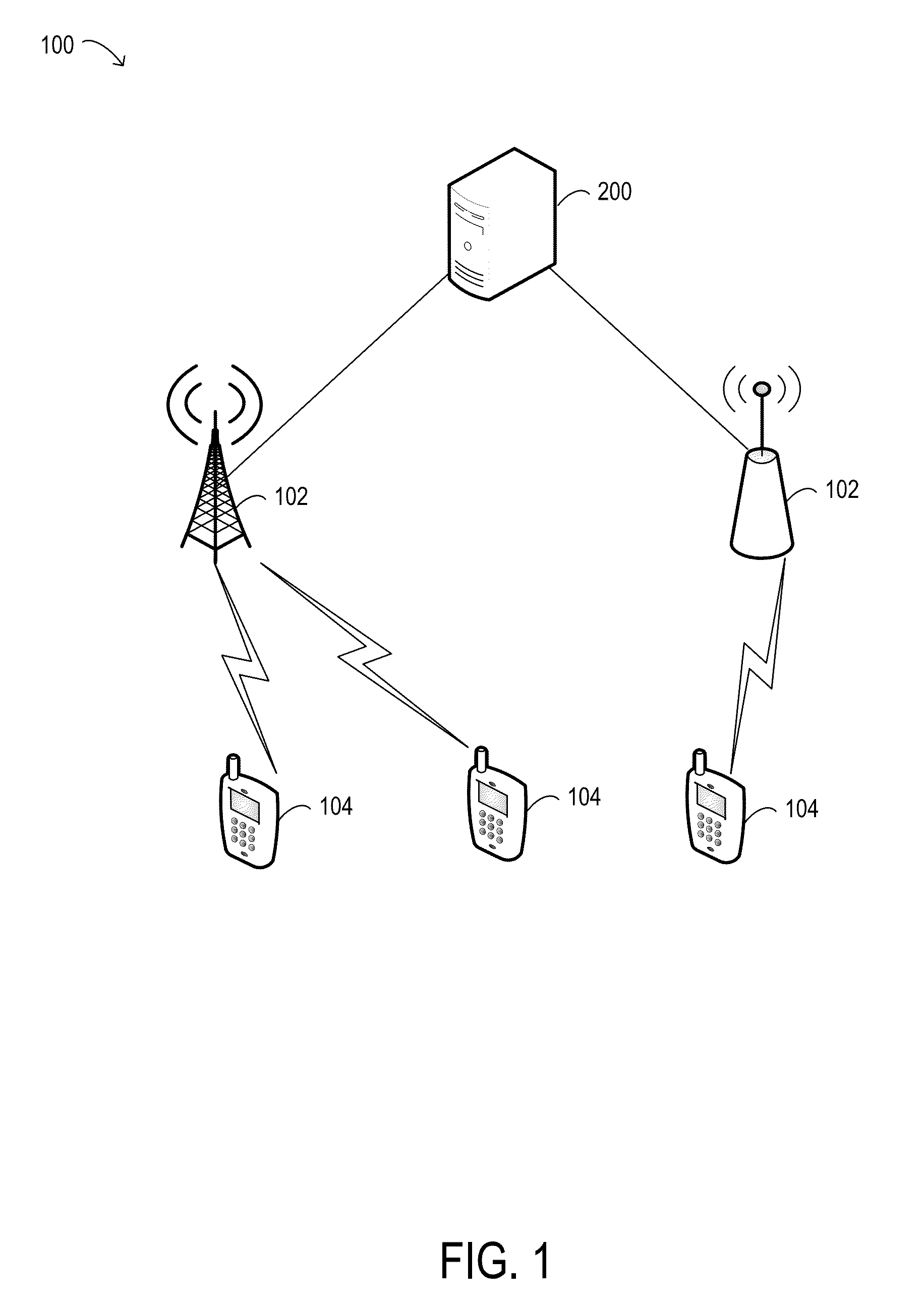 Spectrum sharing in white space bands using joint power control and channel assignment