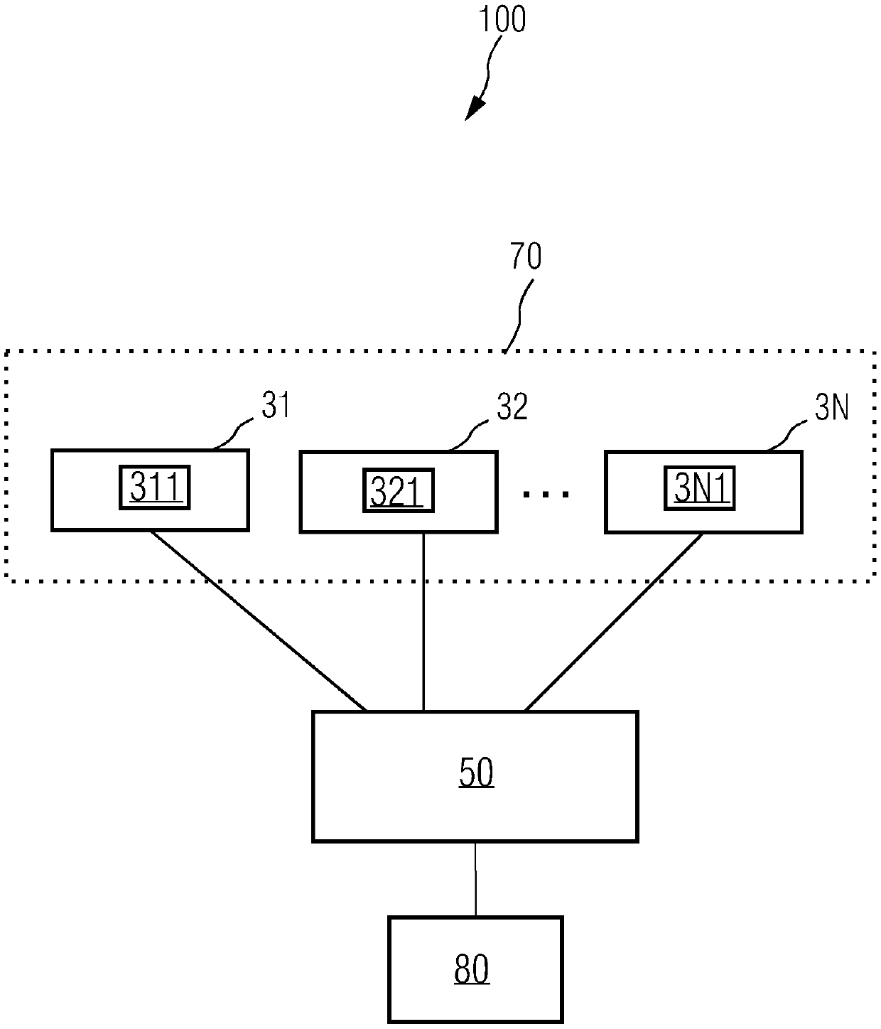 Control system, method, device and sub-module of modular multilevel converter