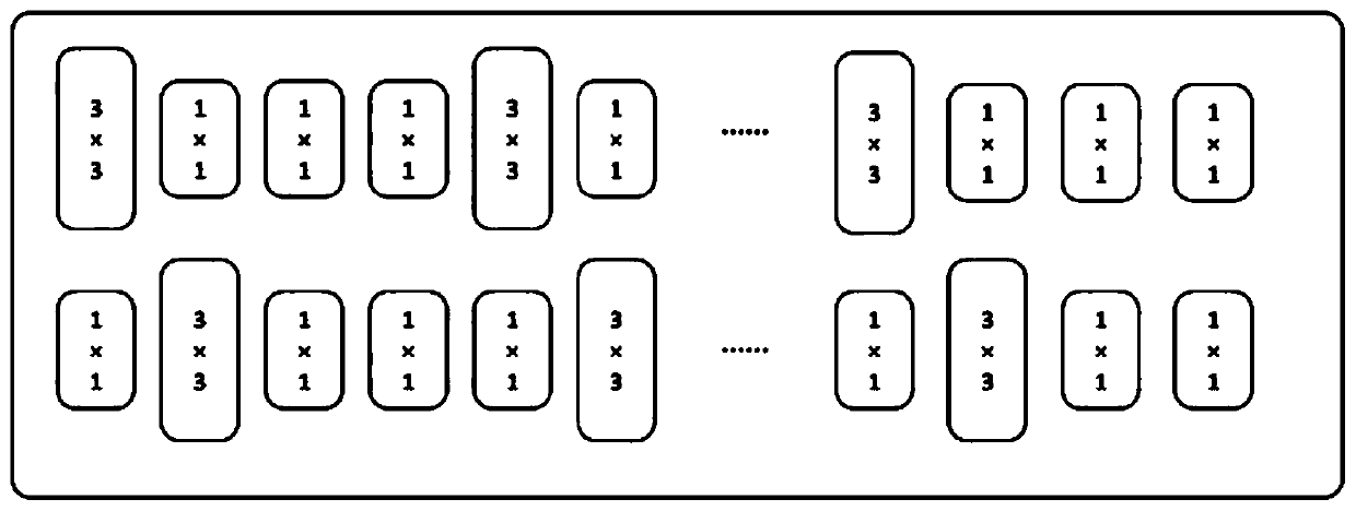 Deep residual steganalysis method based on heterogeneous kernel