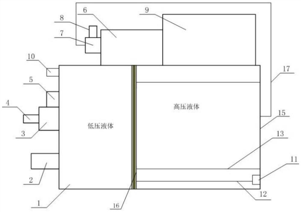 An integrated liquid supply device for bellows type liquid introduction and pressurization of liquid cooling system