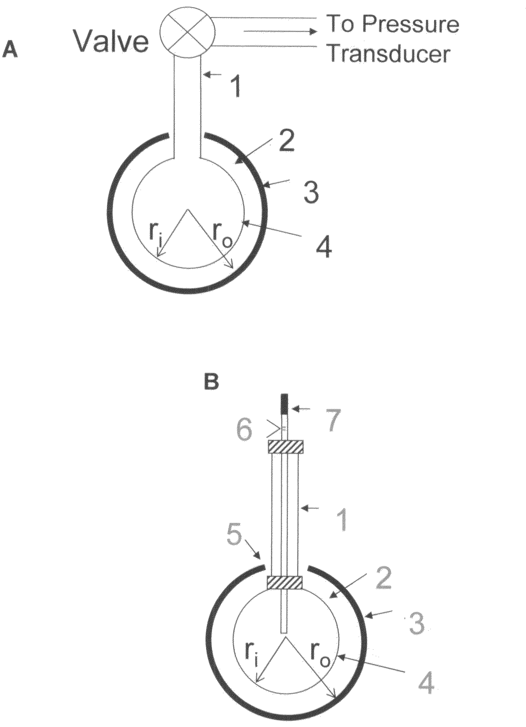 Apparatus and method to measure platelet contractility