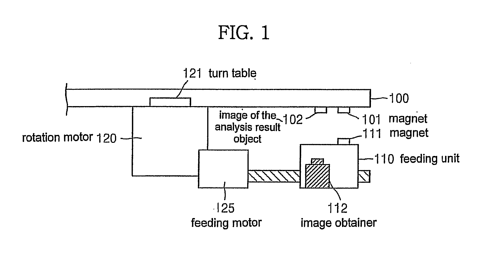 Method of obtaining image of disc and apparatus for driving disc