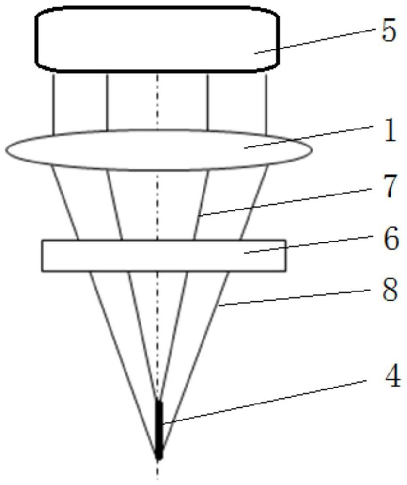 Femtosecond laser processing method and device for micro-nano structure of cladding on surface of optical fiber