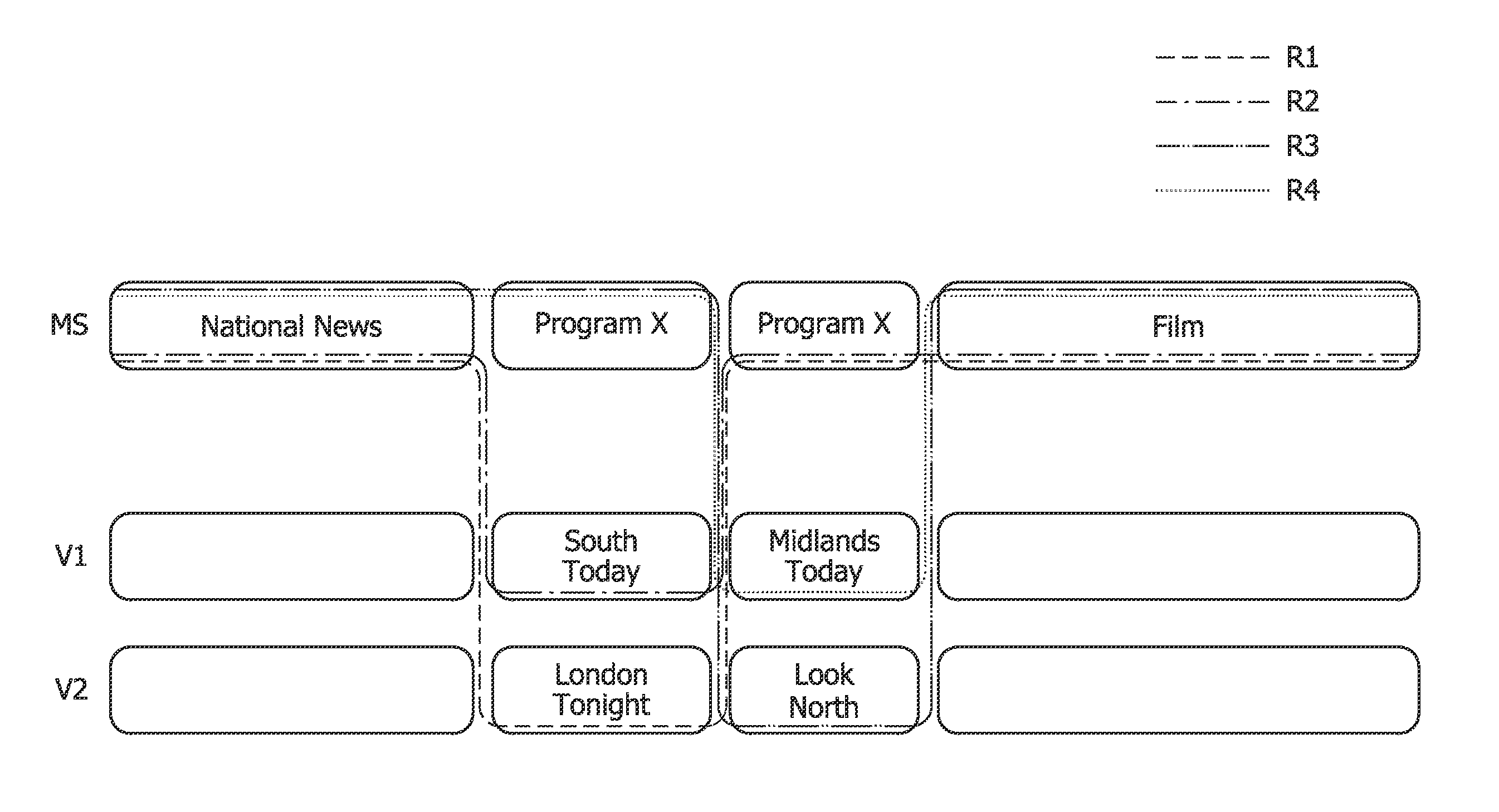 Dynamic switching between digital TV services