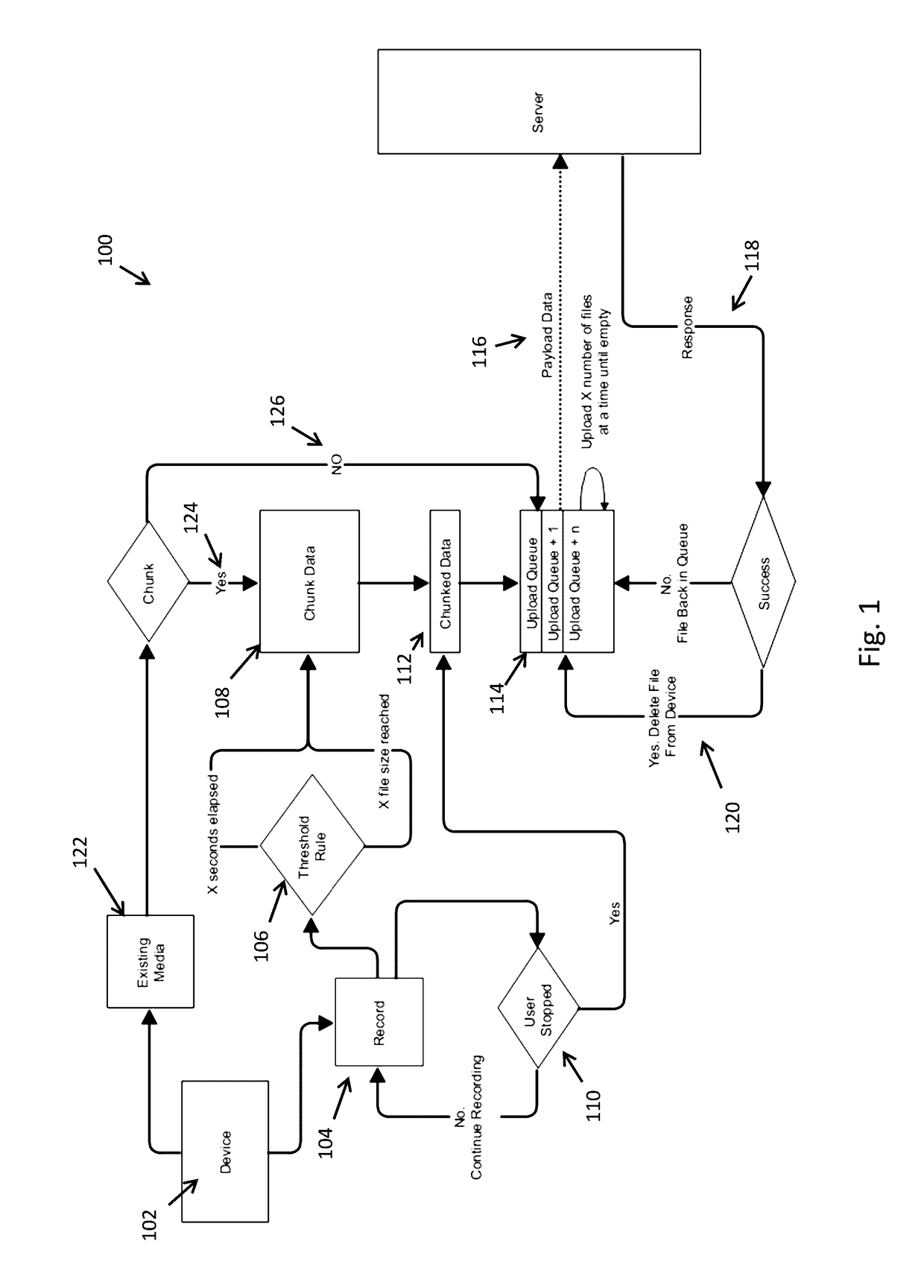 System and method for sharing mobile video and audio content