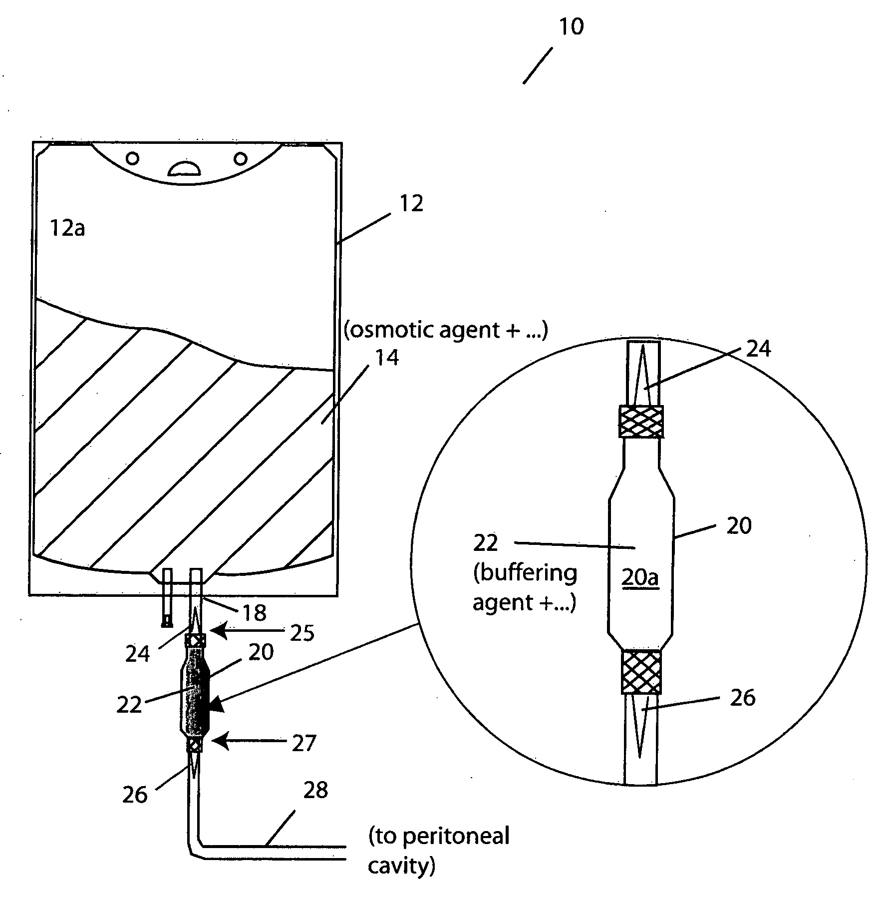 Systems and methods for dextrose containing peritoneal dialysis (PD) solutions with neutral pH and reduced glucose degradation product