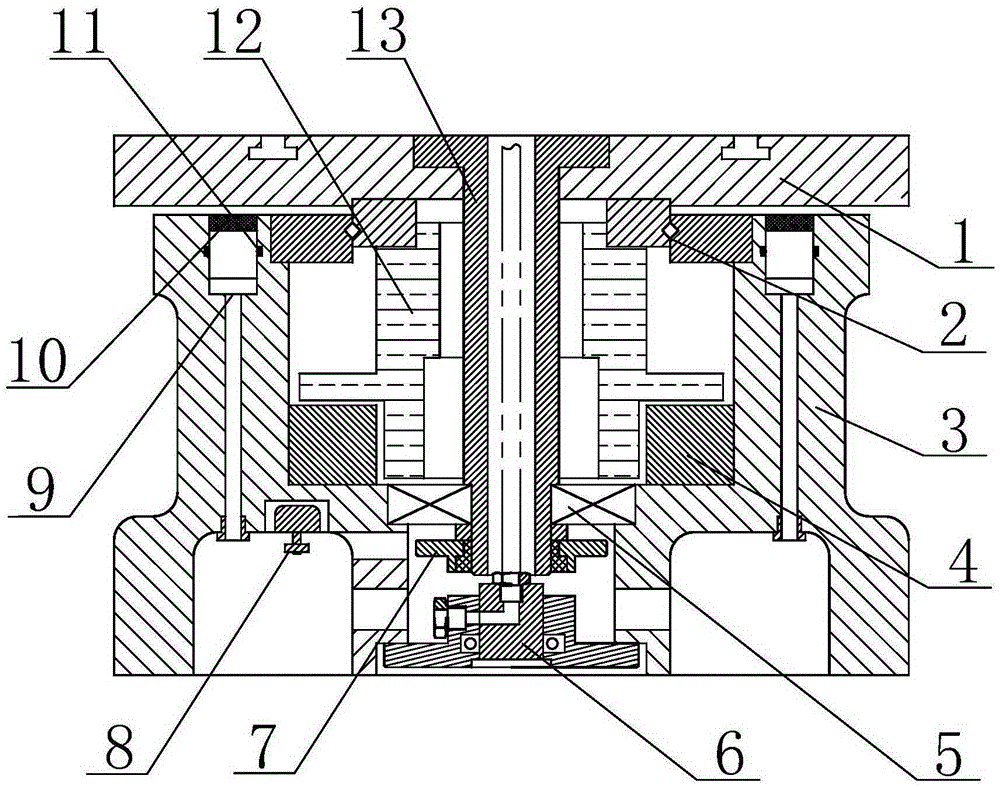 Integrated high-accuracy servo revolving platform