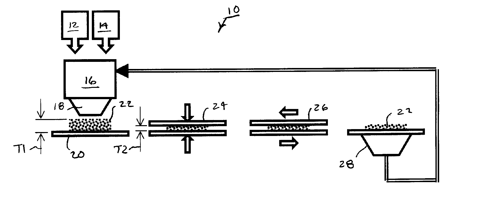 Dry-Coated Oxygen-Scavenging Particles and Methods of Making Them