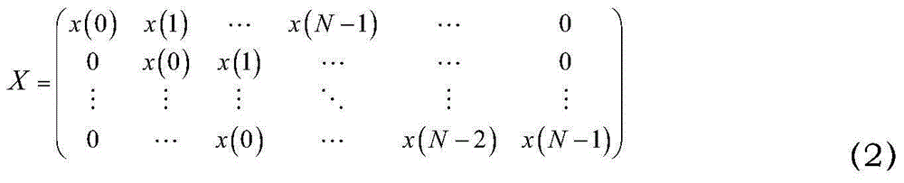 Phase detection method of vibrator signal based on k-l decomposition