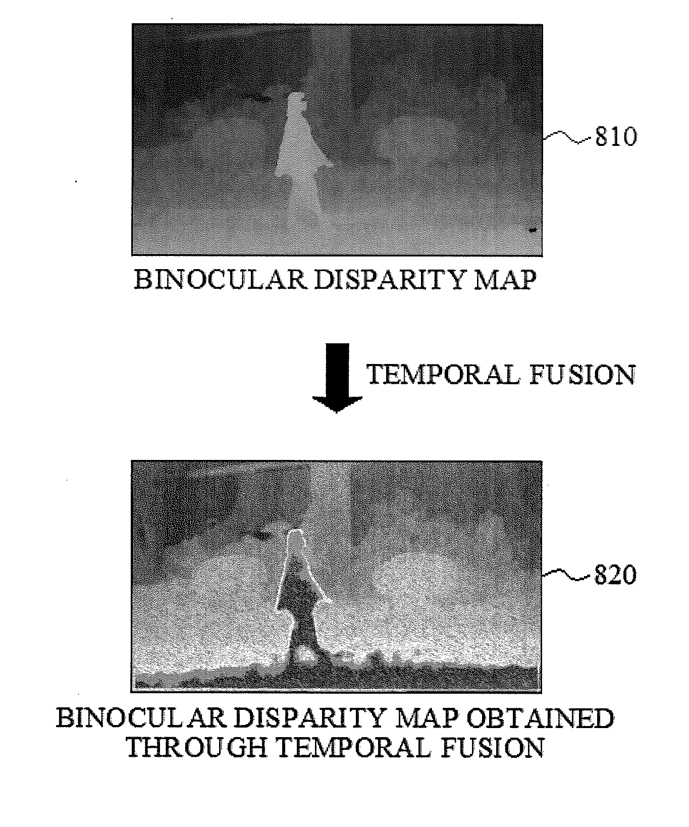 Method and apparatus for recovering depth information of image