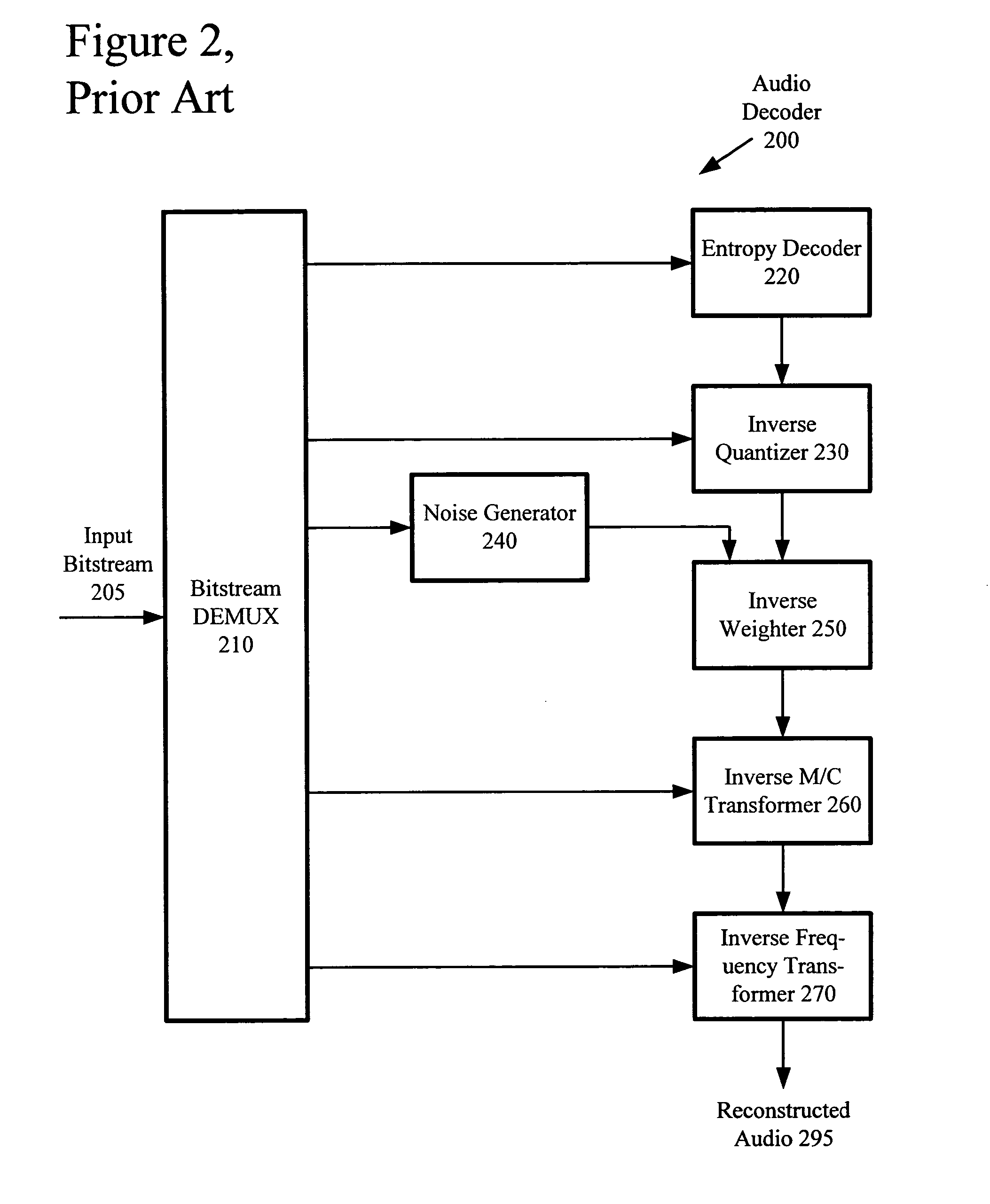 Multi-pass variable bitrate media encoding