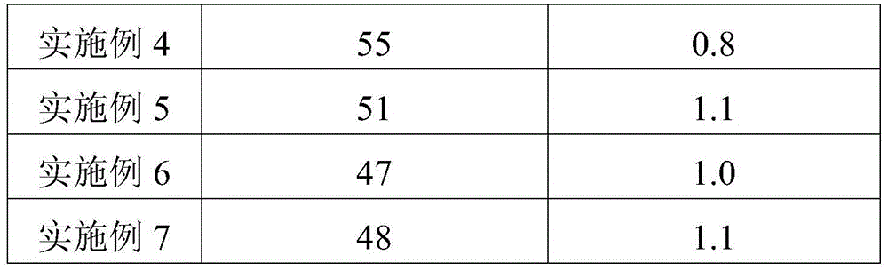 High-comfort protective garment fabric, protective garment and manufacturing method of high-comfort protective garment fabric