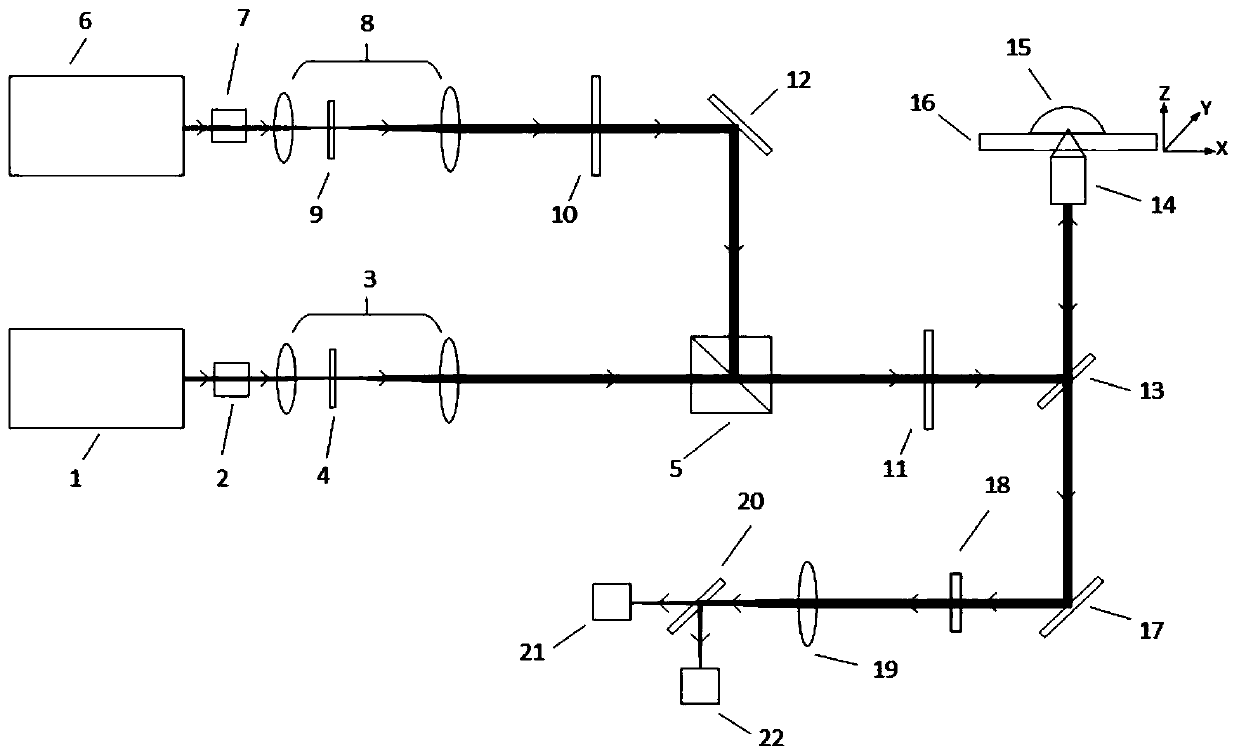 Laser direct writing micro-nano structure system based on single-wavelength double beams and method