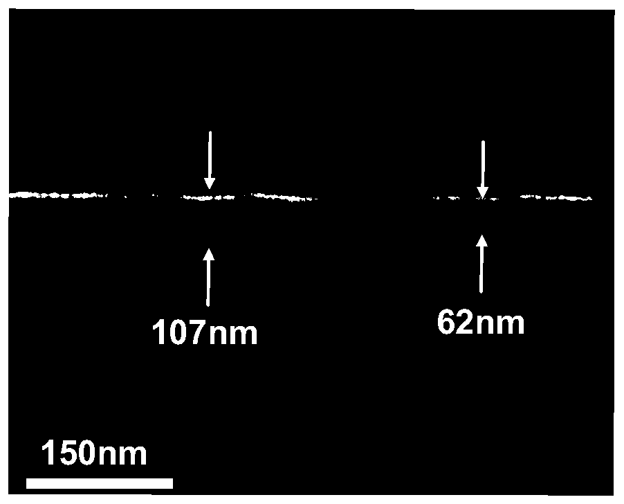 Laser direct writing micro-nano structure system based on single-wavelength double beams and method