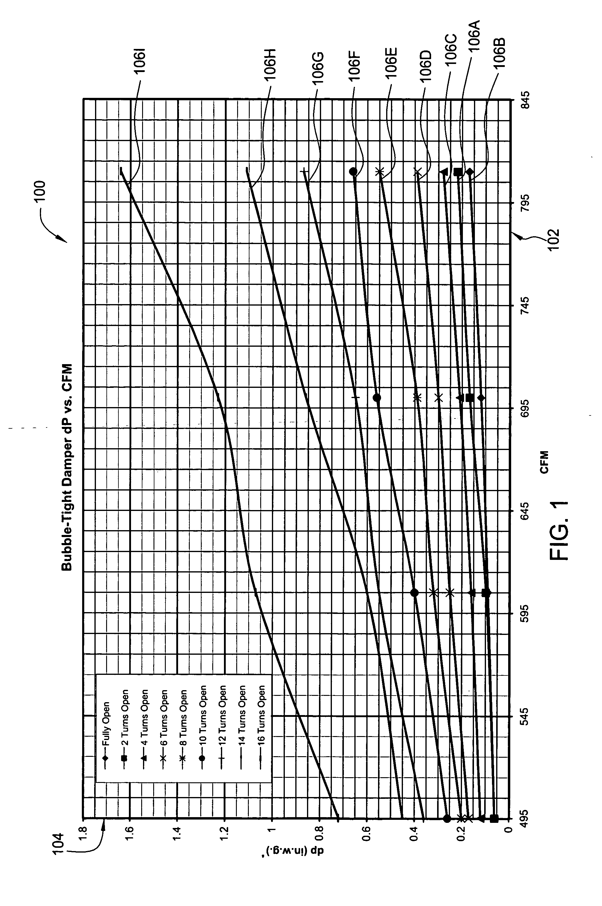 Filter module with flow control