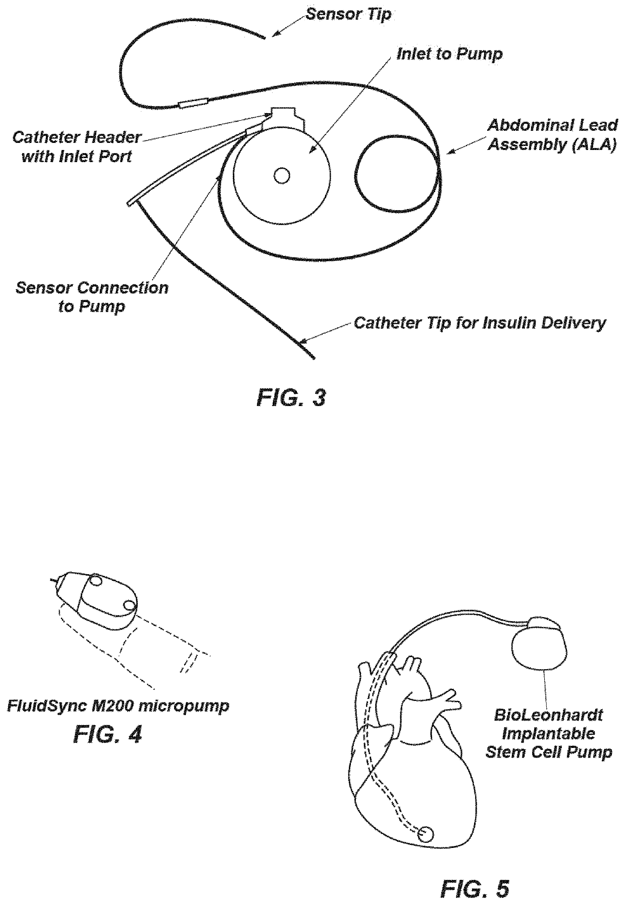 Bioelectric stimulator