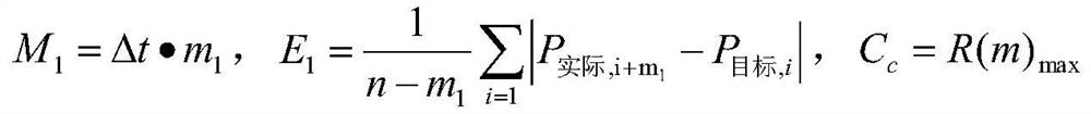 A fault prediction method, system and medium for subway braking system