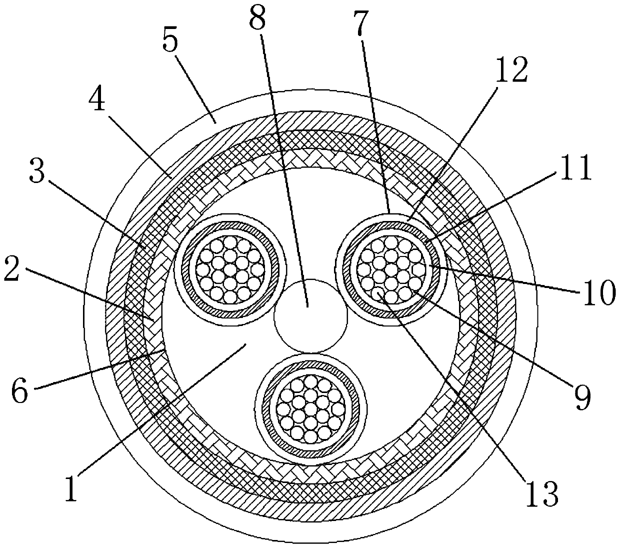 A kind of high temperature resistant flame retardant computer cable and its preparation method