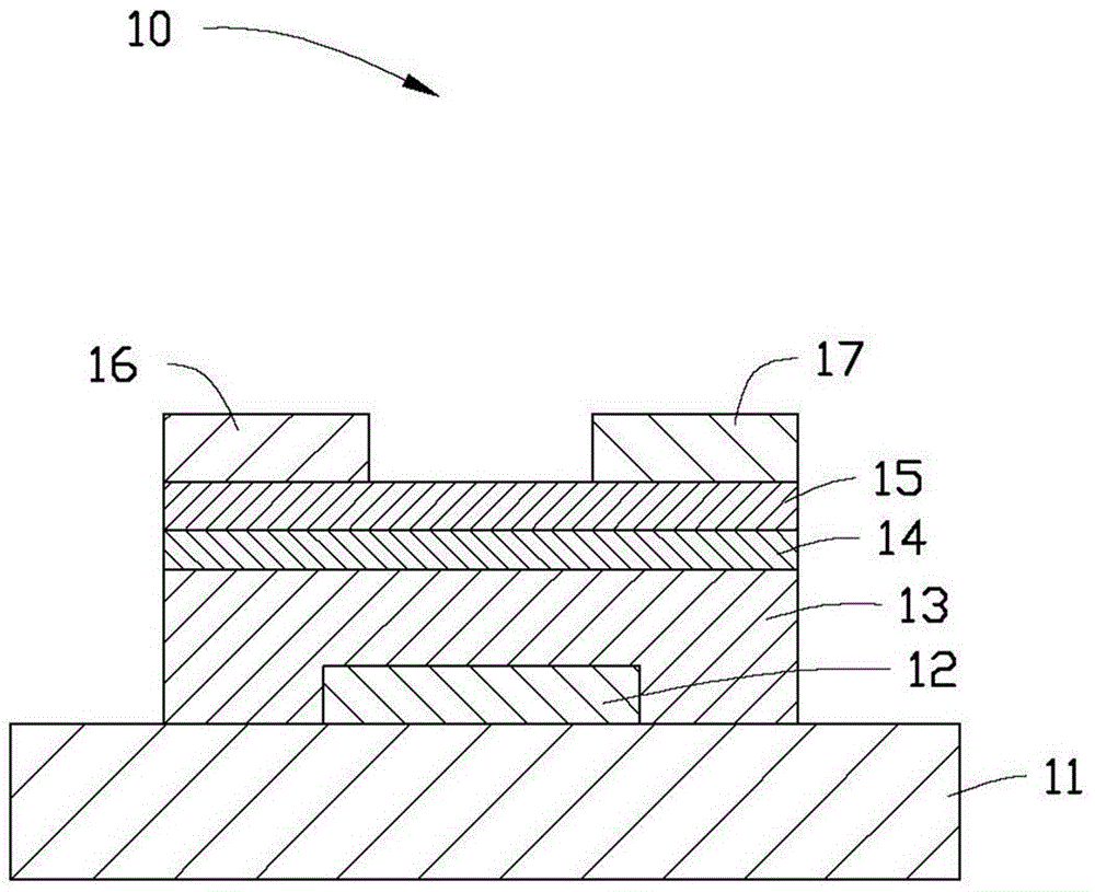 thin film transistor