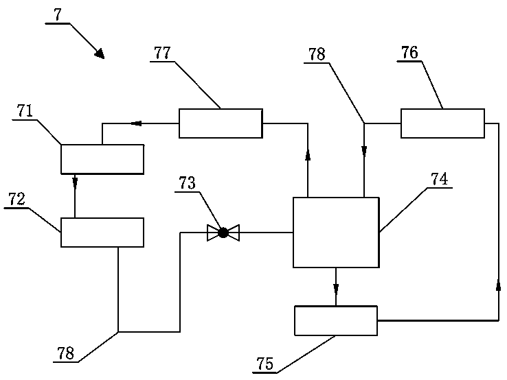 Refrigerant charging method for water-cooled oil cooling refrigeration system