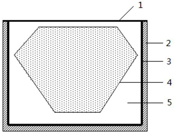 A method for encapsulating organic scintillation crystals