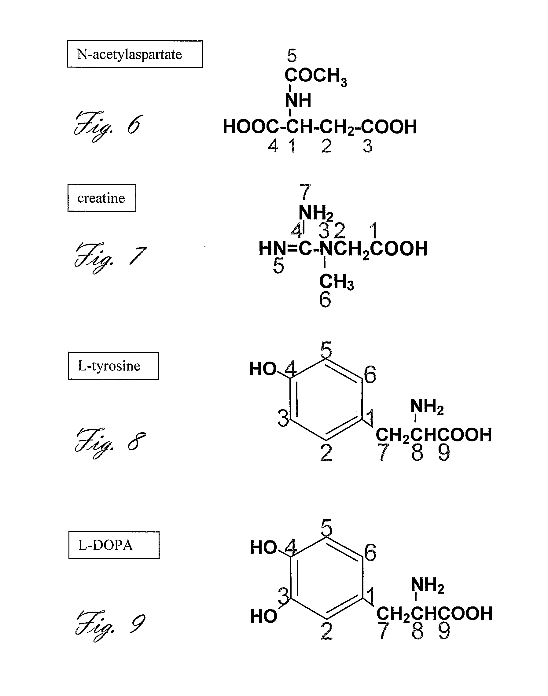 Magnetic Resonance Imaging and Spectroscopy Means and Methods Thereof